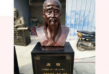 张家口铸造古代名医扁鹊胸像，展现生命的传承之美