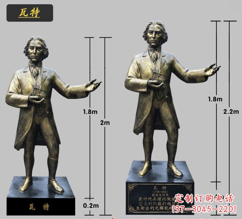 张家口瓦特铜雕像